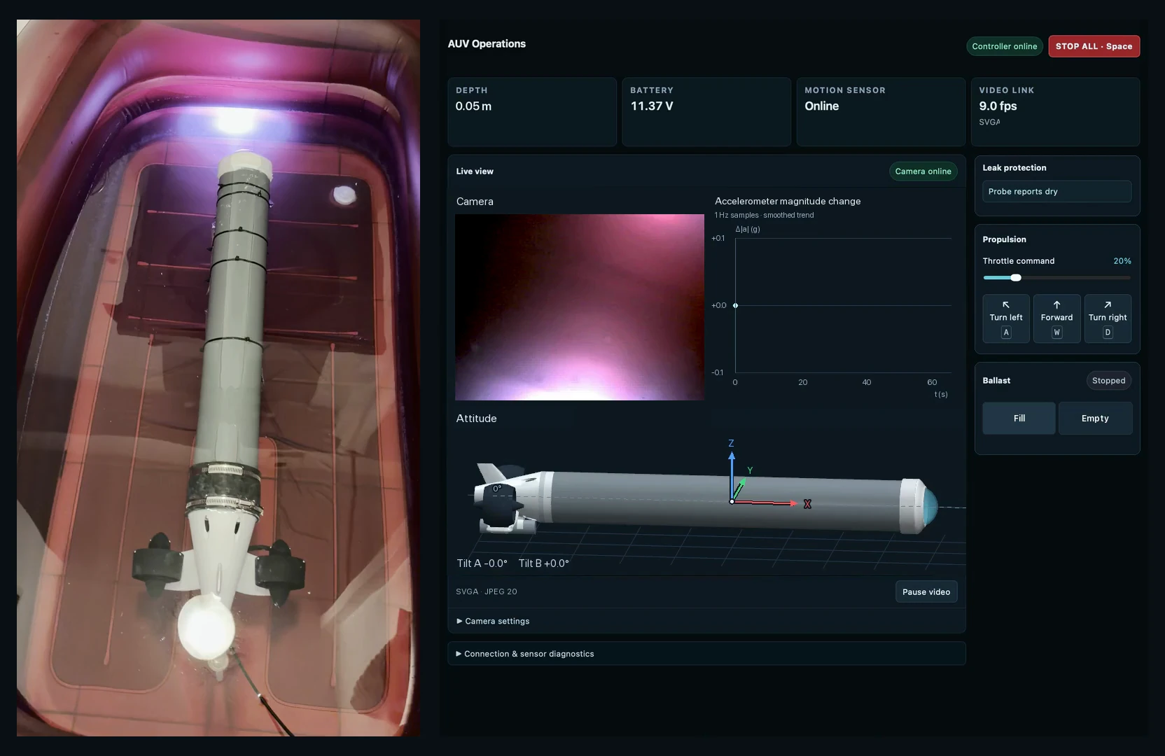 First frame of the ROV pool-test video, showing the submarine beside its dashboard and attitude visualization
