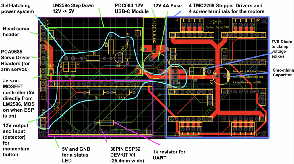 SnAll Central Board V1.0 PCB layout