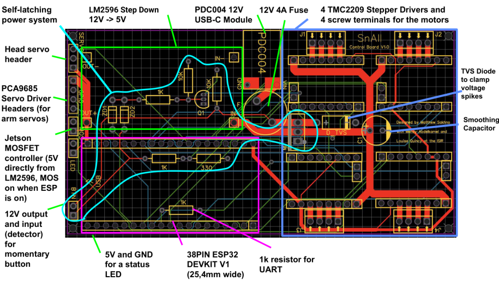 Annotated Sn.AI.l PCB layout