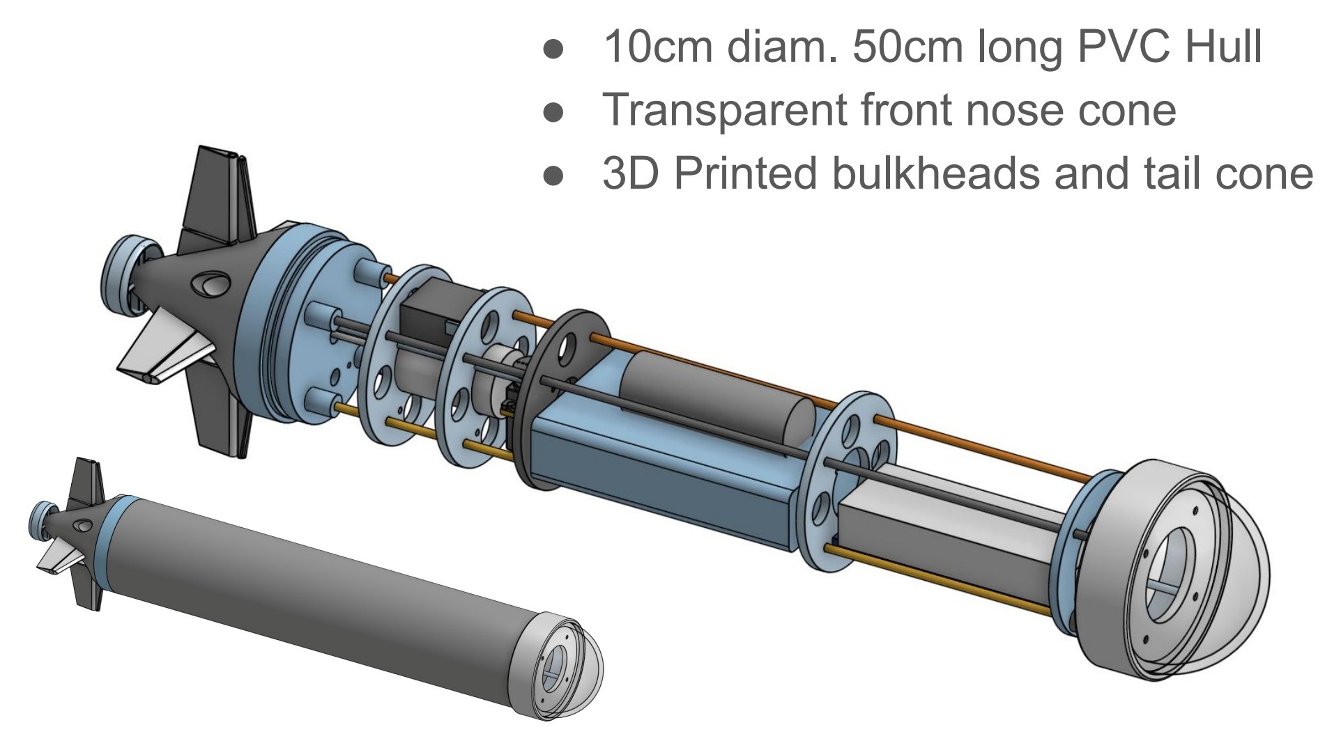 AUV exploded mechanical view showing the PVC hull, transparent nose cone, and 3D printed bulkheads and tail cone